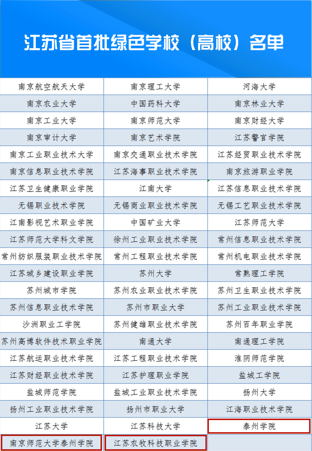 南京航空航天大学毕业证(南京航空航天大学毕业证书图片)