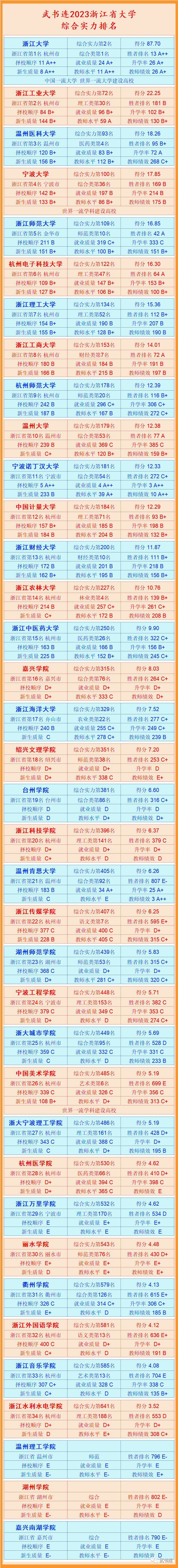 华中科技大学文凭(华中科技大学本科毕业条件)