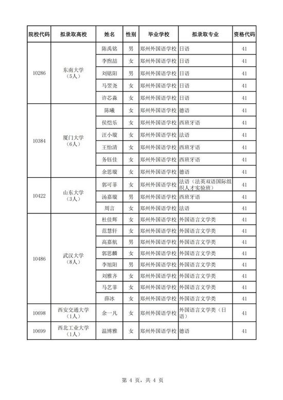 南京航空航天大学毕业证(南京航空航天大学毕业证书)