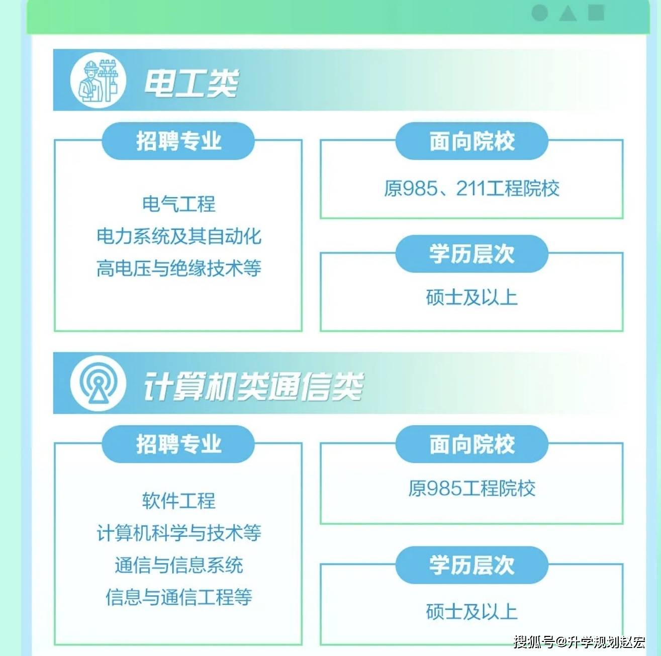 华北电力大学文凭(华北电力大学几年制)