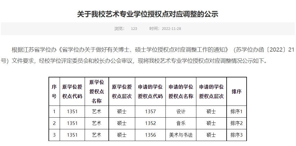 合肥工业大学文凭(合肥工业大学文凭好考吗)