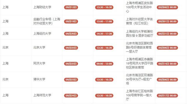 上海财经大学毕业证(上海财经大学毕业证图片)