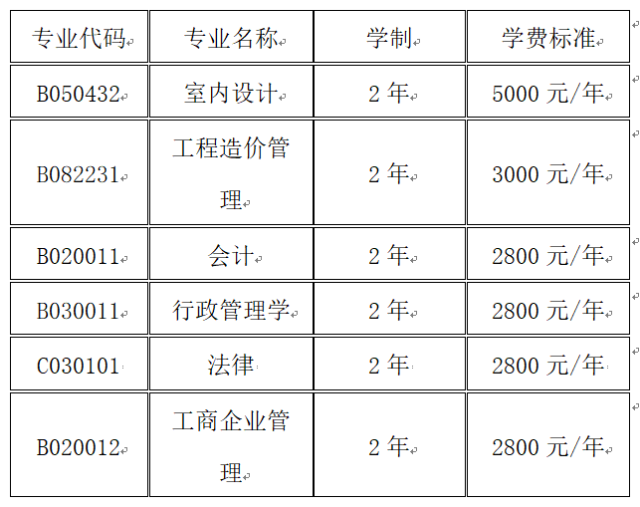 广西大学文凭(广西大学文凭认可度高吗)