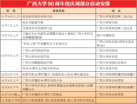 广西大学毕业证(广西大学毕业证和学位证)