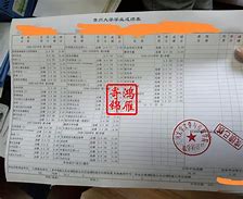 贵州大学文凭(贵州大学本科生毕业学士学位授予条件)