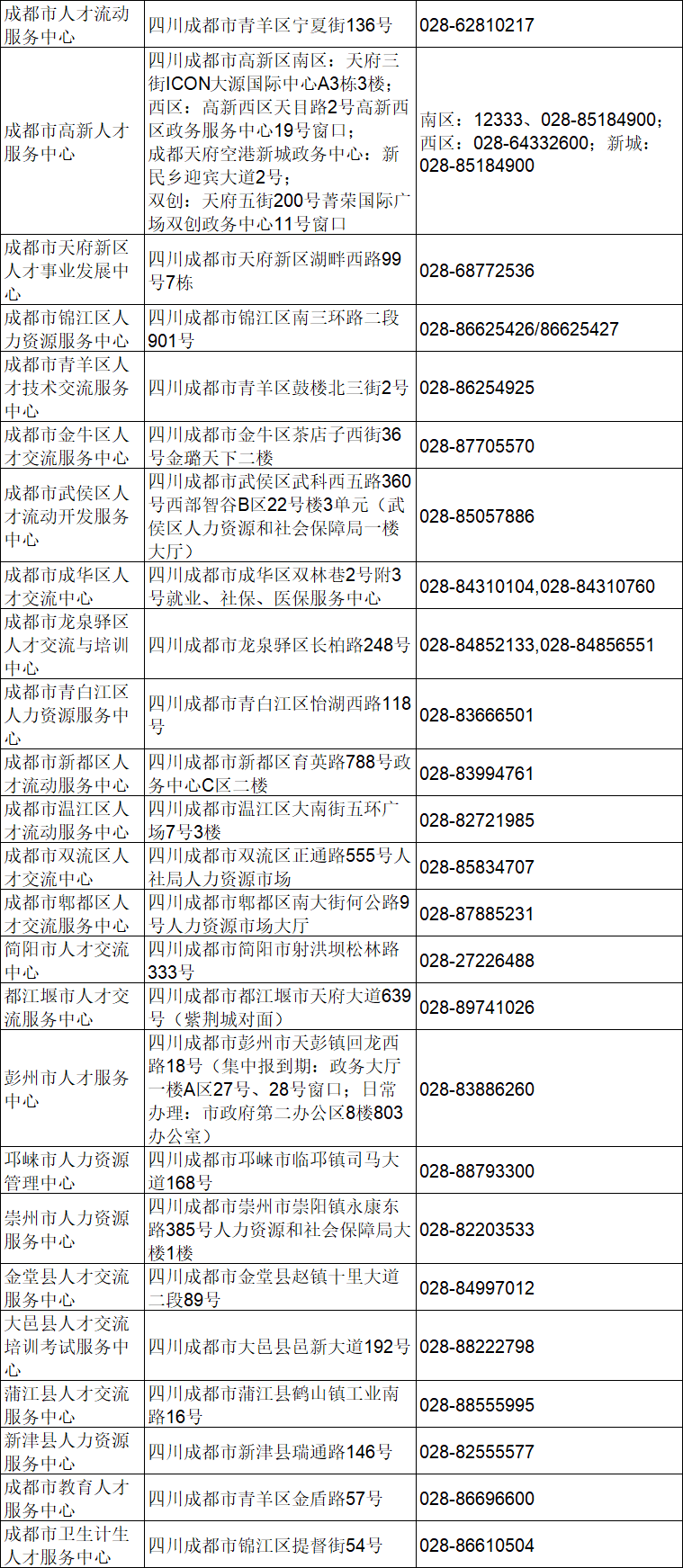 办证各类证件电话(常德办证各类证件电话)