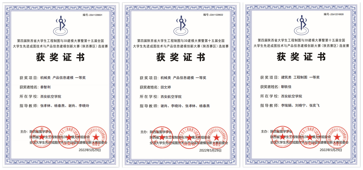 西北农林科技大学毕业证发放时间