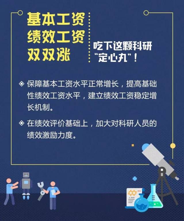 华北电力大学本科生