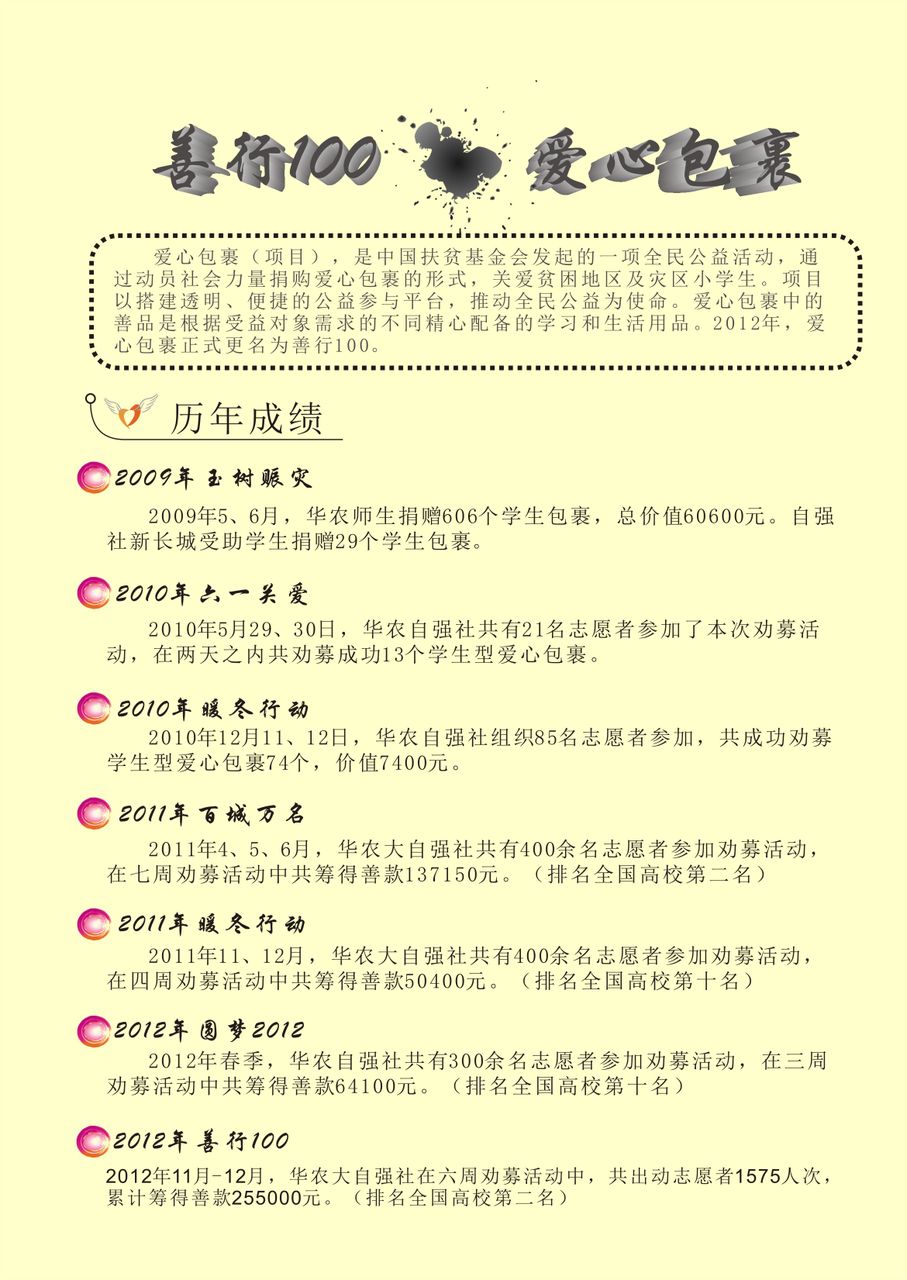 华南农业大学毕业证高清